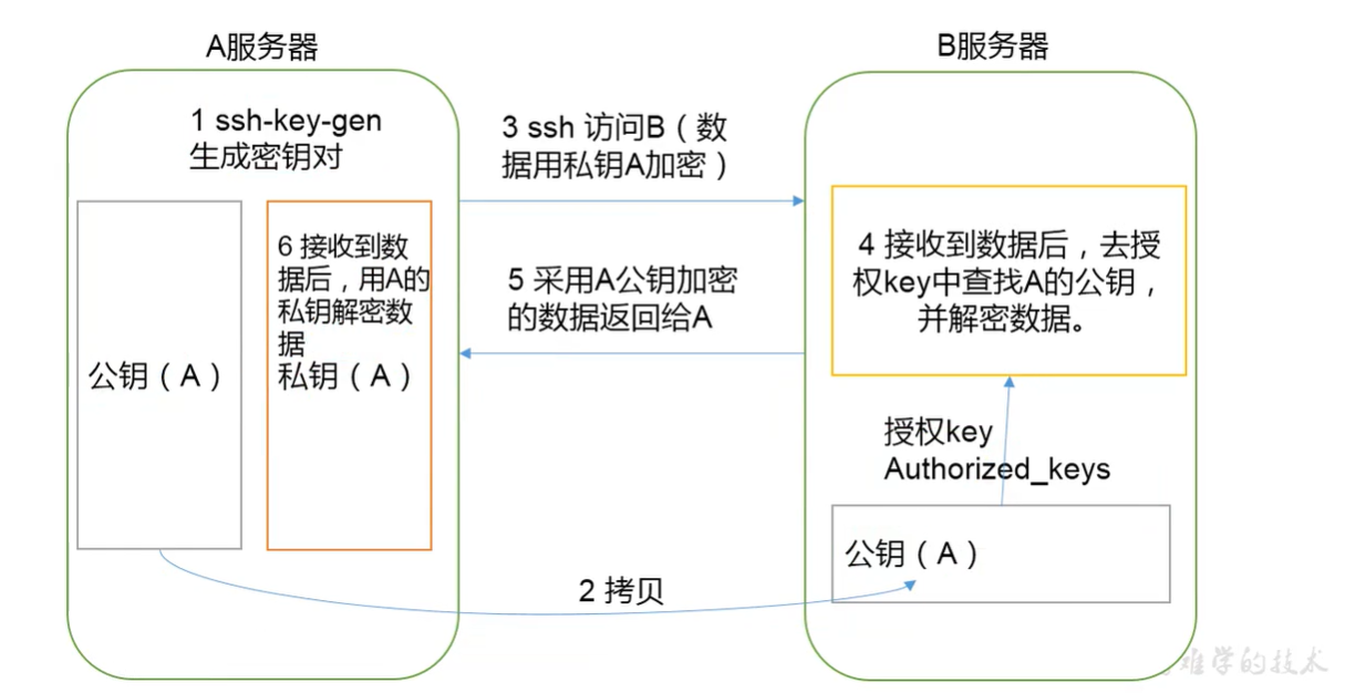 image-20200823180537869